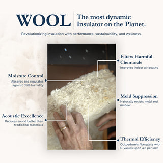 Havelock Wool PRO Batt insulation - R14 | 24" OC