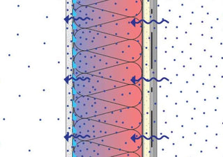 Air Barrier vs Vapor Barrier