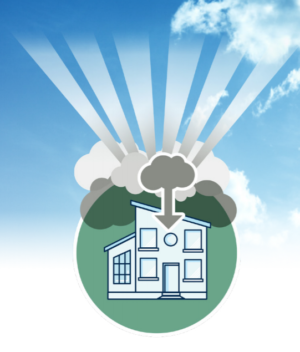 Construction Emissions Must be Addressed