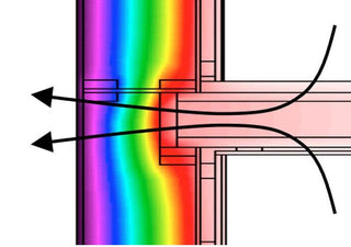 What is a Thermal Bridge?